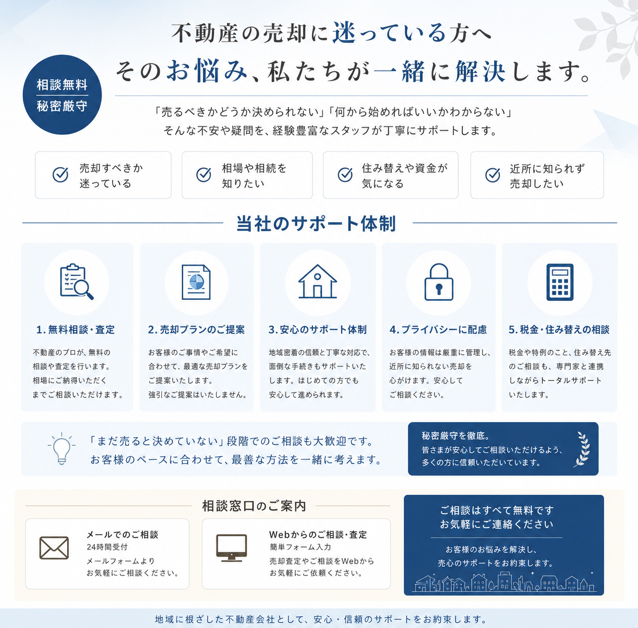 専門家への相談は必要？