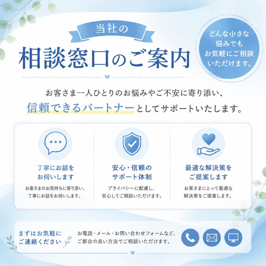 7. 相談窓口・お問い合わせ