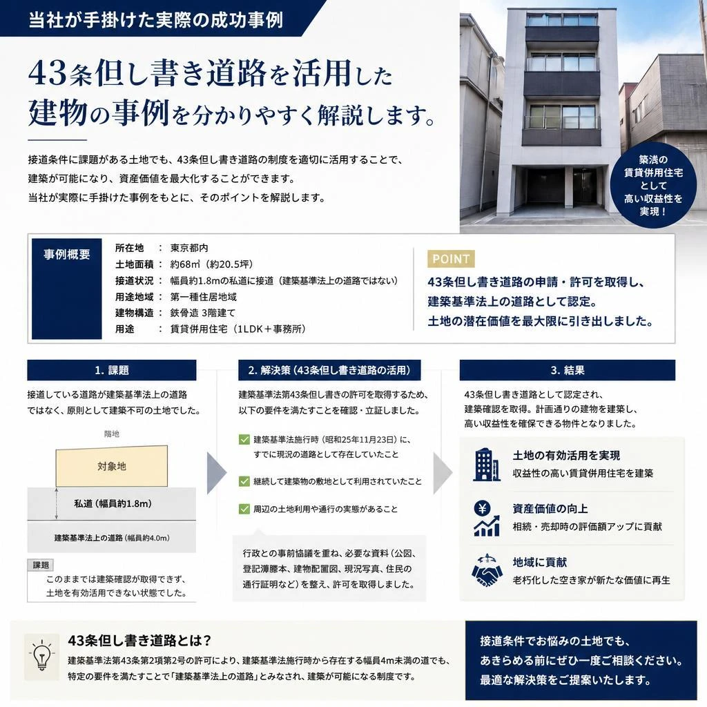 成功事例: 43条但し書き道路での建築の実績