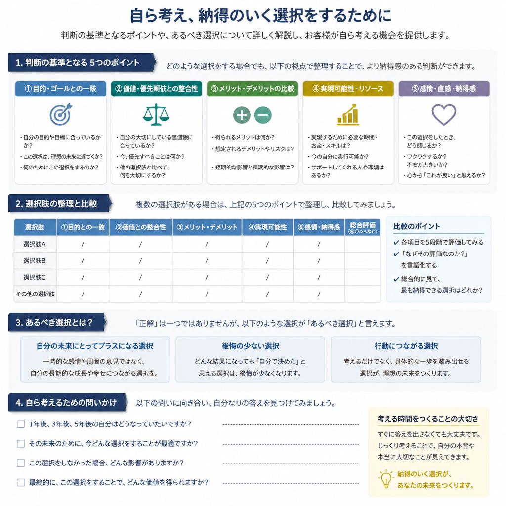 5. 更地にするべきか現状渡しが良いかの判断基準