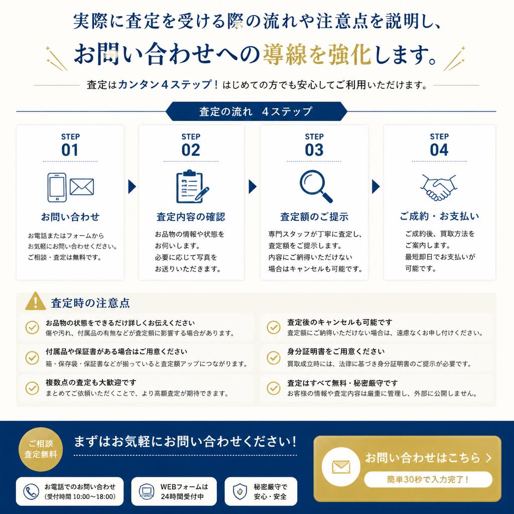 あなたの底地の価値を知ろう！無料査定のご案内