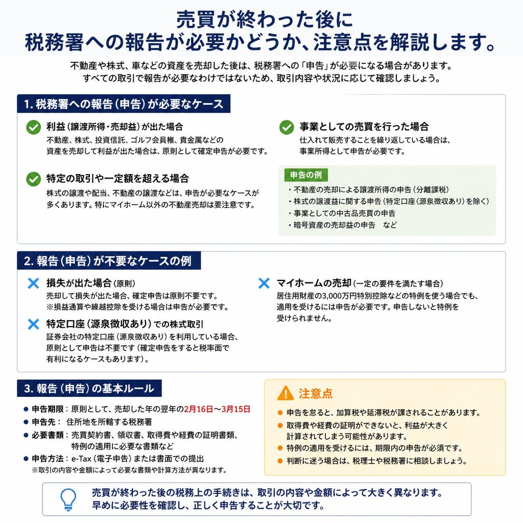 税務署への報告の有無