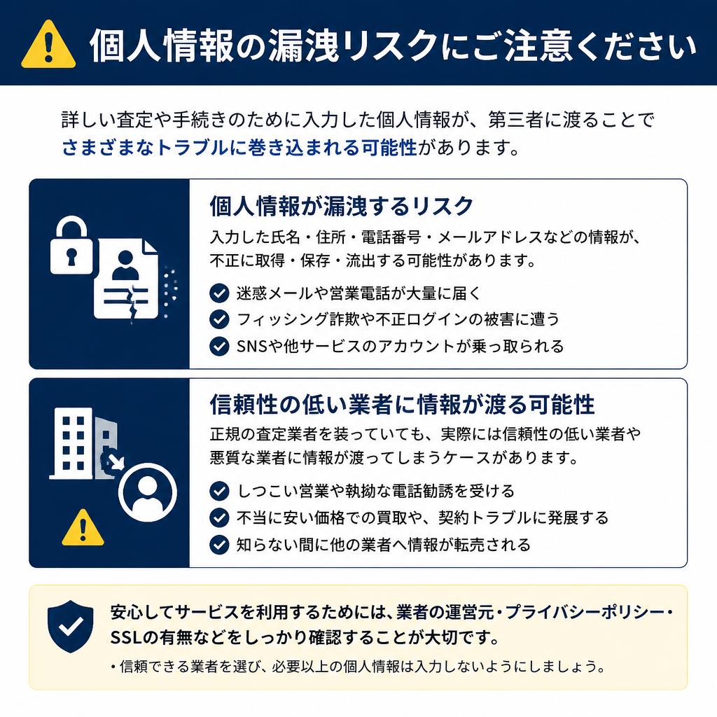 デメリット2：情報の漏洩リスク