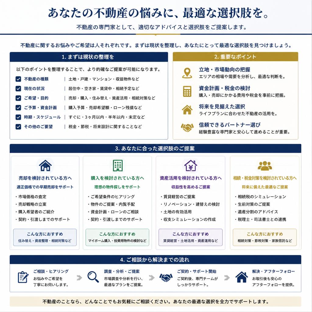 専門家としてのアドバイス