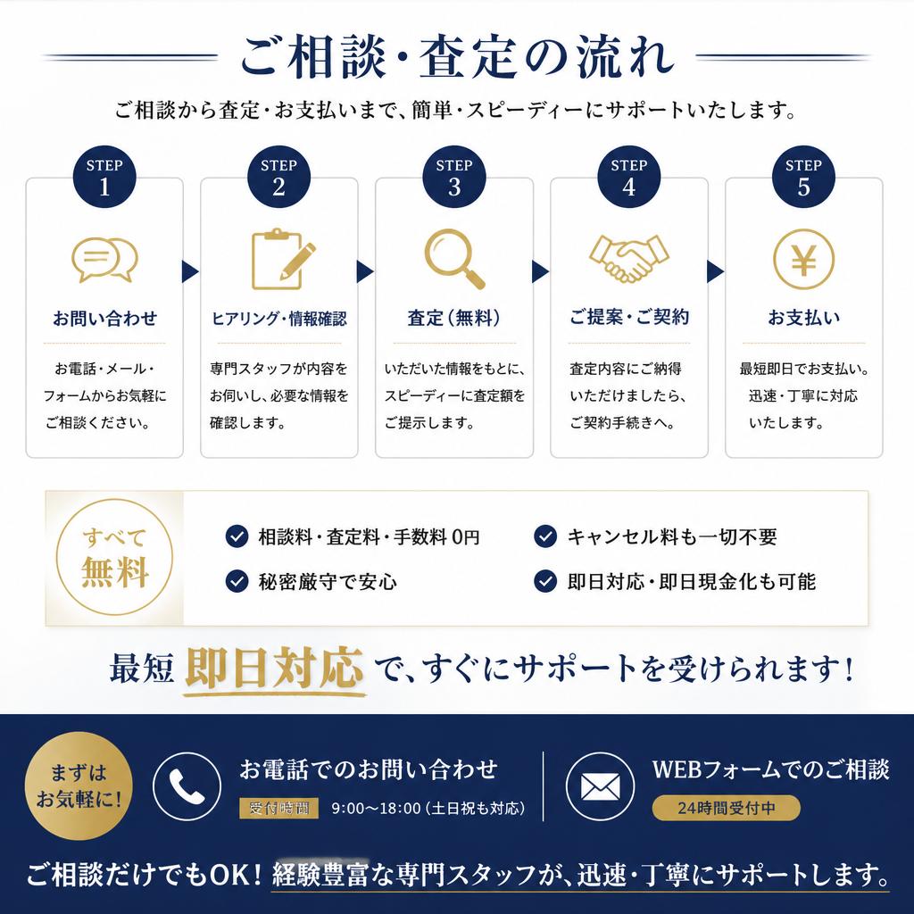まずはお気軽にご相談を！